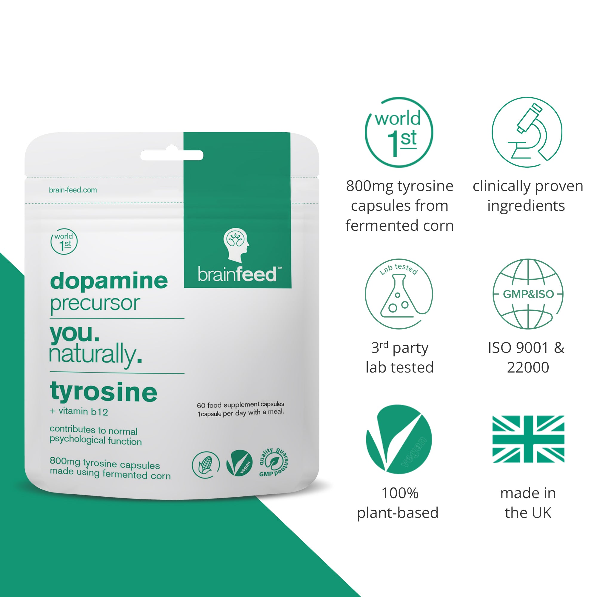 l tyrosine supplement tyrosine side effects tyrosine benefits